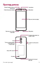 Preview for 521 page of LG M200N Manual