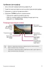 Preview for 575 page of LG M200N Manual