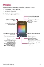 Preview for 577 page of LG M200N Manual