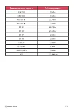 Preview for 880 page of LG M200N Manual