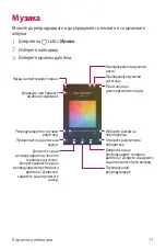 Preview for 1082 page of LG M200N Manual