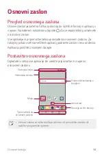 Preview for 1293 page of LG M200N Manual