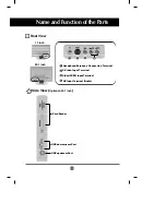 Предварительный просмотр 21 страницы LG M203WXB series User Manual