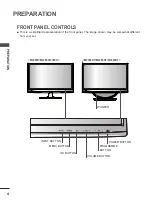 Preview for 4 page of LG M2080D Owner'S Manual