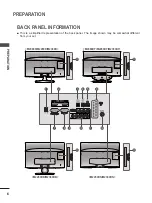 Preview for 6 page of LG M2080D Owner'S Manual