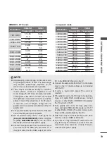 Preview for 39 page of LG M2080D Owner'S Manual