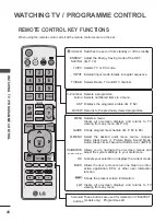 Preview for 40 page of LG M2080D Owner'S Manual