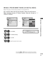 Preview for 51 page of LG M2080D Owner'S Manual