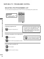 Preview for 62 page of LG M2080D Owner'S Manual