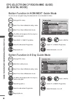 Preview for 66 page of LG M2080D Owner'S Manual