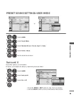 Preview for 89 page of LG M2080D Owner'S Manual