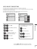 Preview for 97 page of LG M2080D Owner'S Manual