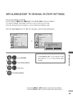 Preview for 107 page of LG M2080D Owner'S Manual