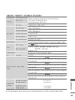 Preview for 143 page of LG M2080D Owner'S Manual