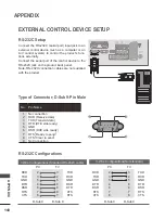 Preview for 148 page of LG M2080D Owner'S Manual