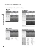 Предварительный просмотр 29 страницы LG M2080DF Owner'S Manual