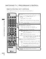 Предварительный просмотр 31 страницы LG M2080DF Owner'S Manual