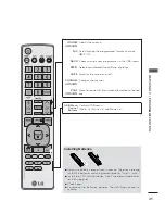 Предварительный просмотр 32 страницы LG M2080DF Owner'S Manual