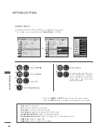 Предварительный просмотр 77 страницы LG M2080DF Owner'S Manual