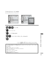 Предварительный просмотр 88 страницы LG M2080DF Owner'S Manual