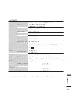 Предварительный просмотр 112 страницы LG M2080DF Owner'S Manual