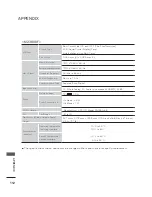 Предварительный просмотр 113 страницы LG M2080DF Owner'S Manual