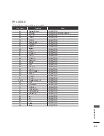 Предварительный просмотр 116 страницы LG M2080DF Owner'S Manual