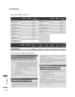 Предварительный просмотр 119 страницы LG M2080DF Owner'S Manual