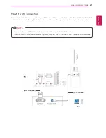 Preview for 30 page of LG M2232D Owner'S Manual