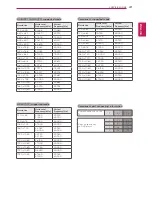 Preview for 42 page of LG M2232D Owner'S Manual