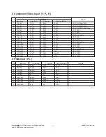 Preview for 7 page of LG M2250D Service Manual