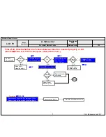 Preview for 32 page of LG M2250D Service Manual