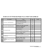 Preview for 45 page of LG M2250D Service Manual