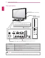 Preview for 8 page of LG M2252D Owner'S Manual