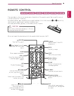 Preview for 35 page of LG M2252D Owner'S Manual