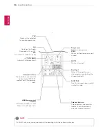 Preview for 36 page of LG M2252D Owner'S Manual