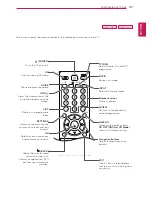 Preview for 37 page of LG M2252D Owner'S Manual