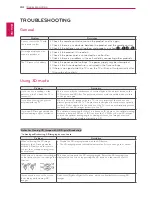 Preview for 44 page of LG M2252D Owner'S Manual