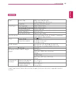 Preview for 51 page of LG M2252D Owner'S Manual