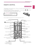 Предварительный просмотр 34 страницы LG M2255D Owner'S Manual