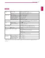 Предварительный просмотр 42 страницы LG M2255D Owner'S Manual