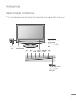 Предварительный просмотр 3 страницы LG M2262D Owner'S Manual