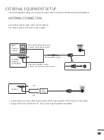 Предварительный просмотр 15 страницы LG M2262D Owner'S Manual