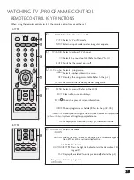 Предварительный просмотр 27 страницы LG M2262D Owner'S Manual