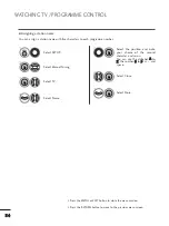 Предварительный просмотр 36 страницы LG M2262D Owner'S Manual