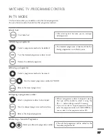 Предварительный просмотр 39 страницы LG M2262D Owner'S Manual