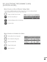 Предварительный просмотр 47 страницы LG M2262D Owner'S Manual