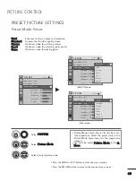 Предварительный просмотр 51 страницы LG M2262D Owner'S Manual