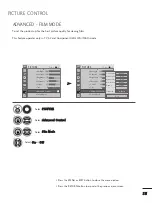 Предварительный просмотр 57 страницы LG M2262D Owner'S Manual