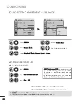 Предварительный просмотр 70 страницы LG M2262D Owner'S Manual